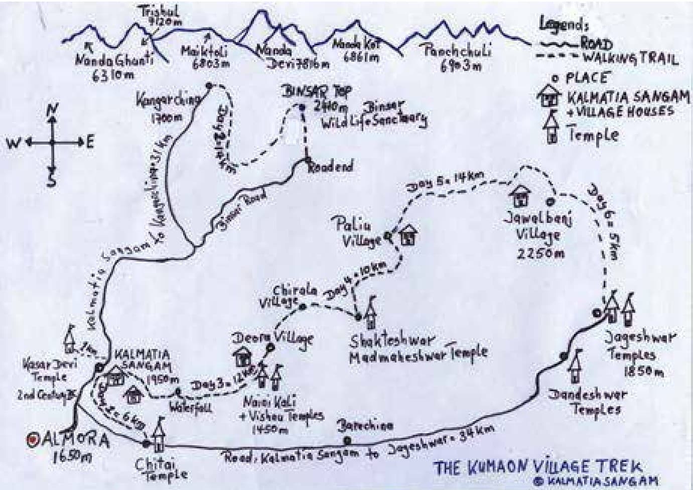Map of Kumaon Village